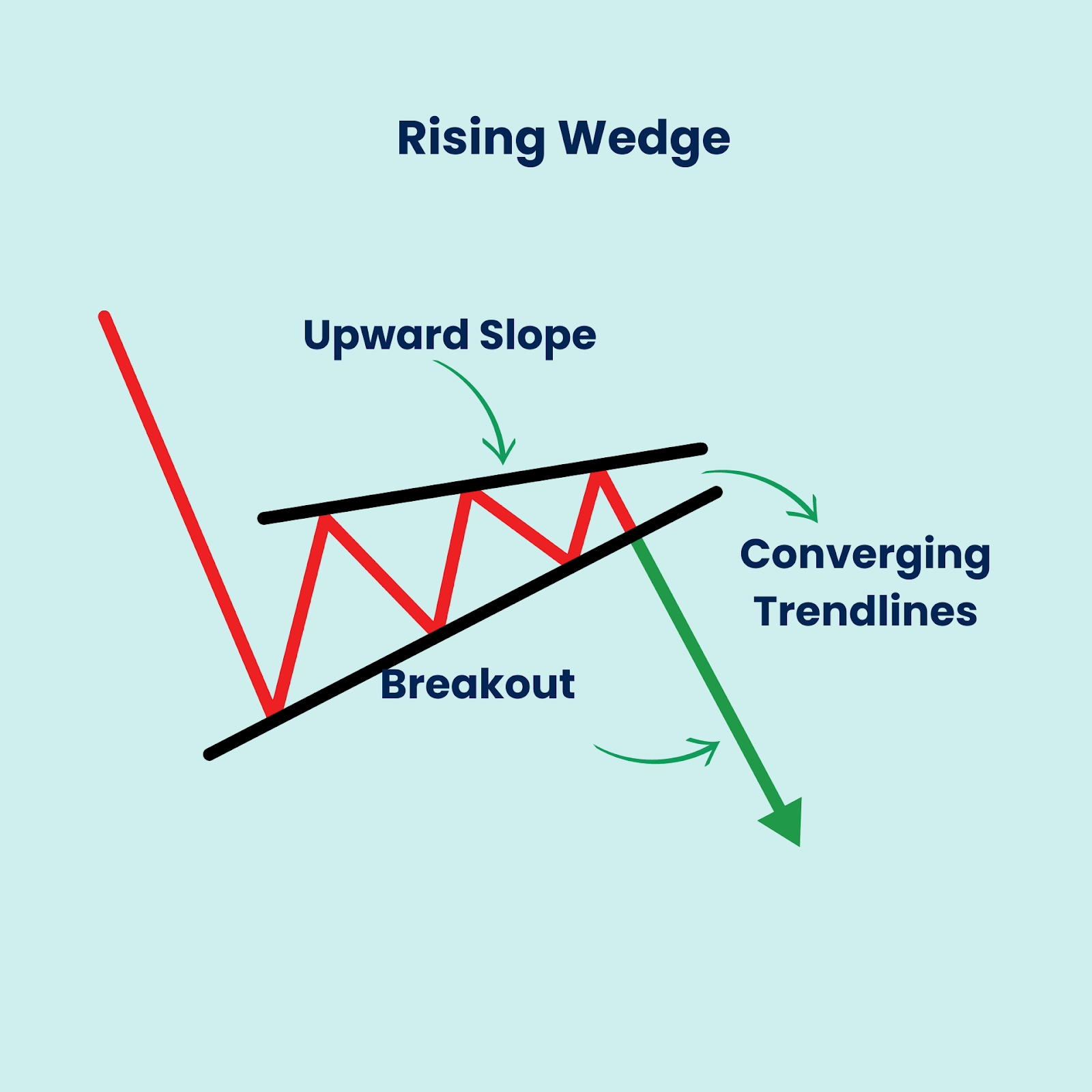 Nestlé Fires 16,000
