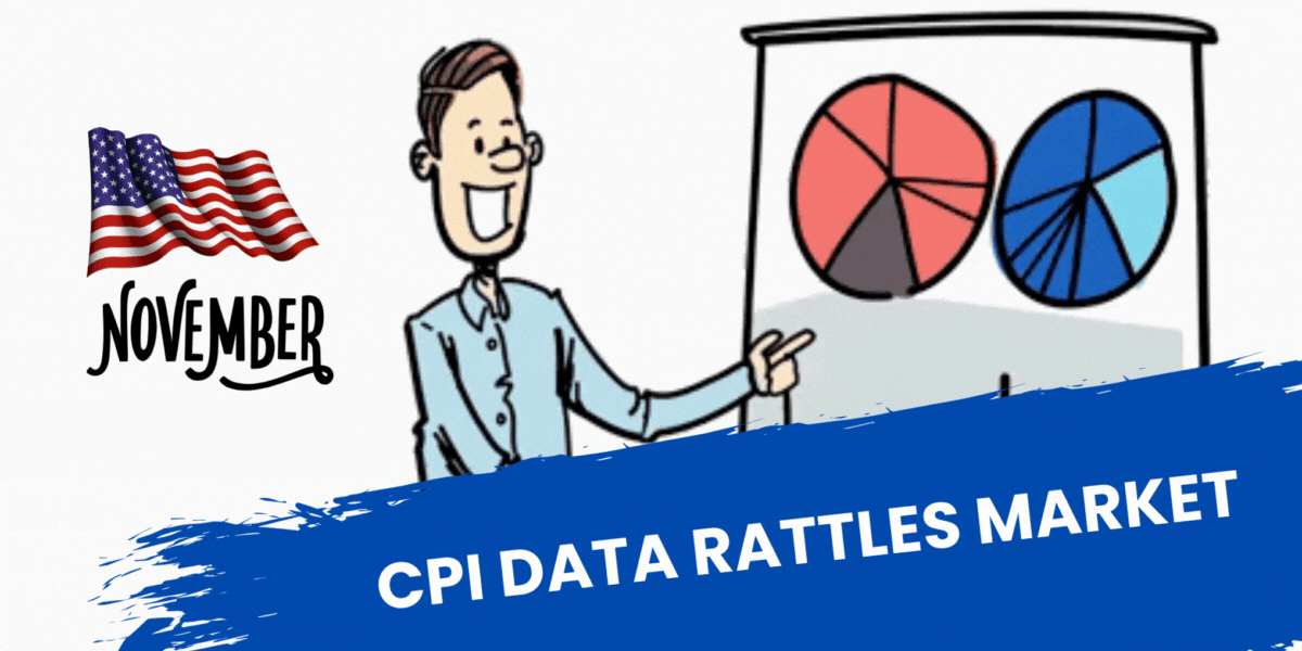CPI Data Rattles Markets