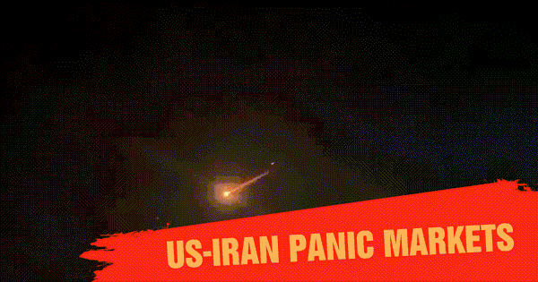 US-Iran Panic Markets
