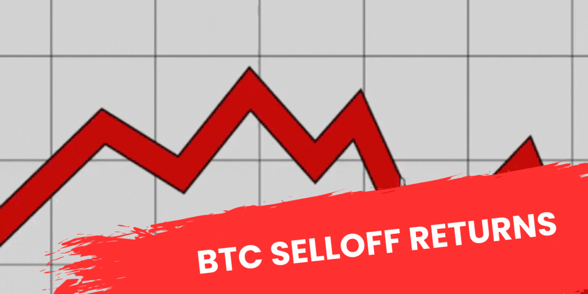 BTC Selloff Returns